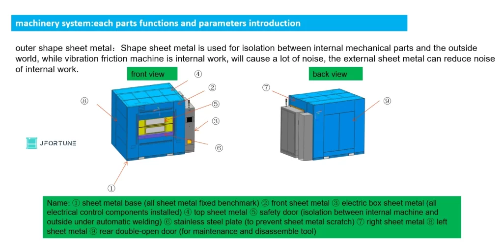 When vibration welding is the best choice